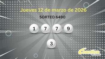 Los números ganadores del Súper