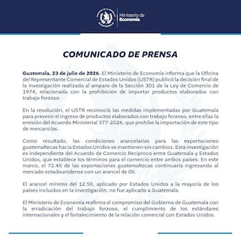 La resolución de la USTR preservó las preferencias para la mayoría de los productos guatemaltecos y reforzó el compromiso del país contra el trabajo forzoso.