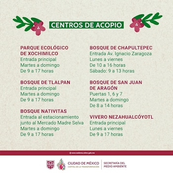 (Facebook//ChapultepecCDMX)