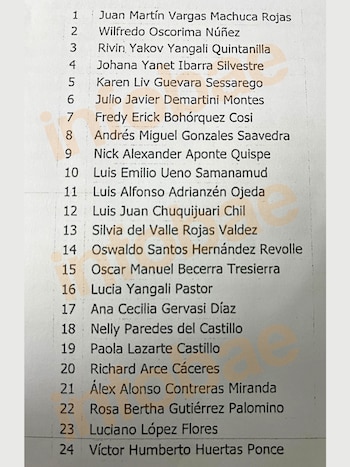 Relación de 24 testigos que,