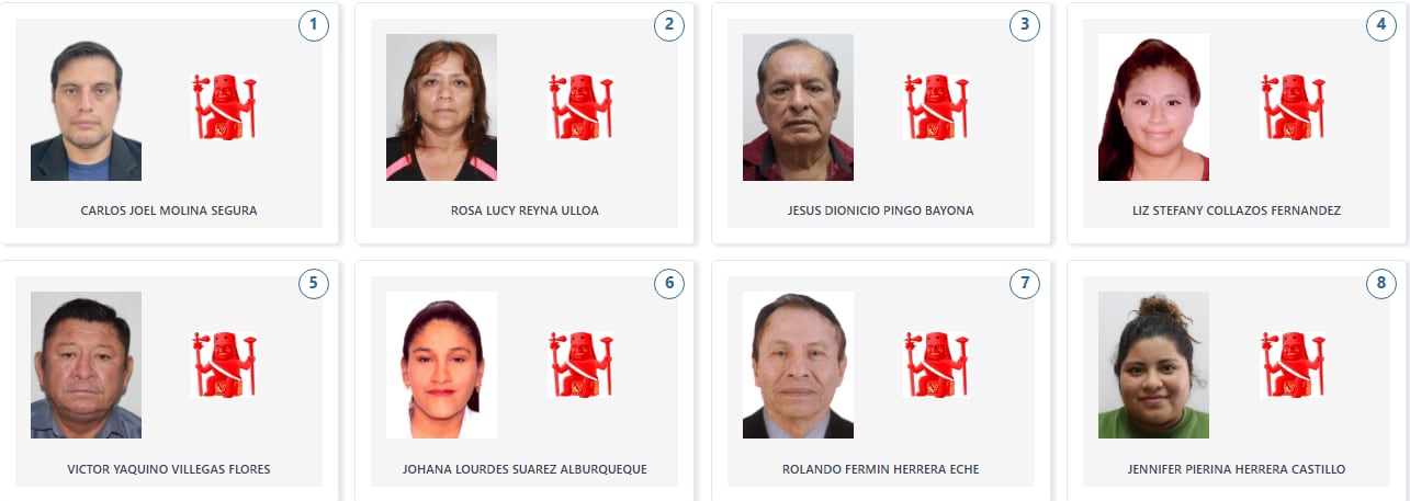 Los candidatos de Un Camino Diferente a la Cámara de Diputados por la región Piura. (Voto Informado - JNE)