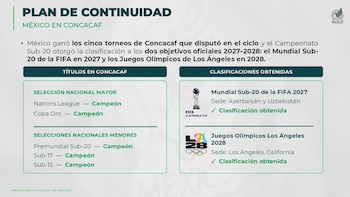(Captura de pantalla)