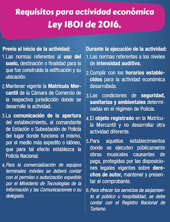 El debate jurídico gira en torno a la delegación de competencias para la aprobación y supervisión de los establecimientos adheridos a Convive la Noche - crédito Alcaldía de Medellín