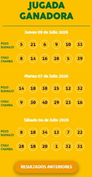El sorteo Kábala del 30 de junio presenta el pozo de S/3'301,094, con una mujer que celebra y un bolillero en escena. (Imagen Ilustrativa Infobae)