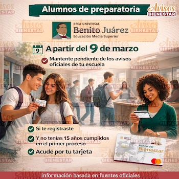 Los beneficiarios de la Beca