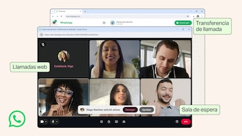 Logotipo de WhatsApp. Interfaz de videollamada web con seis participantes. Botones de control de audio y video. Mensaje de sala de espera
