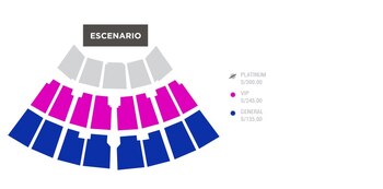 Precios de entradas para el