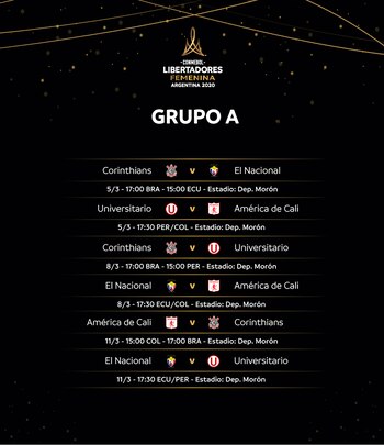 Copa Libertadores femenina