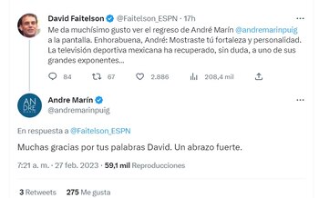 Faitelson felicitó a André Marín