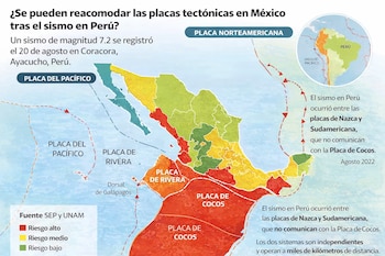 Mapa de México con riesgo sísmico por colores y placas tectónicas. Un mapa de Sudamérica señala Perú. Información sobre sismo y fuente SEP y UNAM.