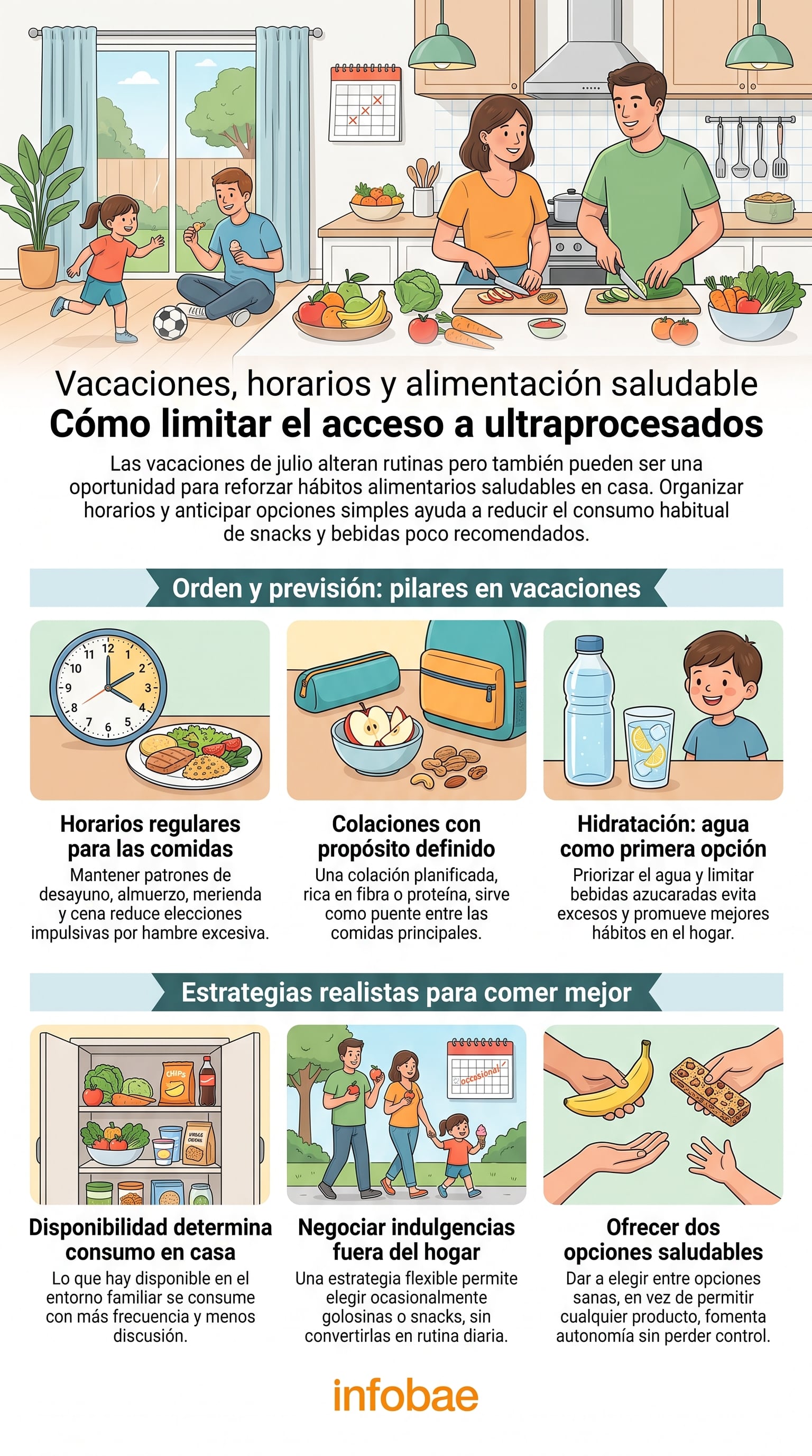 Desayunar, almorzar, merendar y cenar en familia, aun con horarios flexibles, sostiene una rutina que limita el acceso a productos ultraprocesados en vacaciones - (Imagen Ilustrativa Infobae)