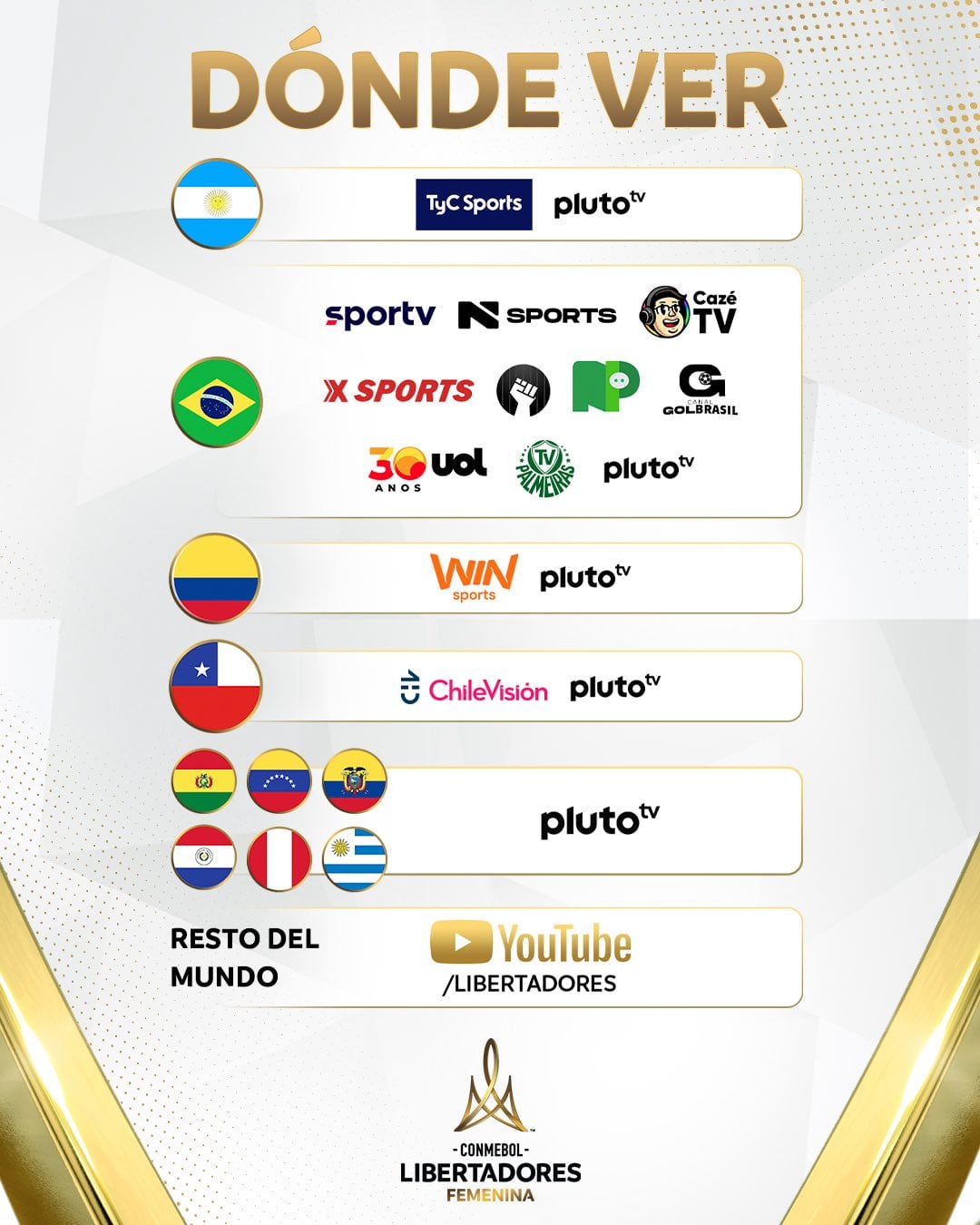 Dónde ver los partidos de la Copa Libertadores Femenina 2026