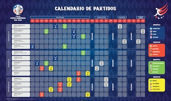 El calendario de los 32