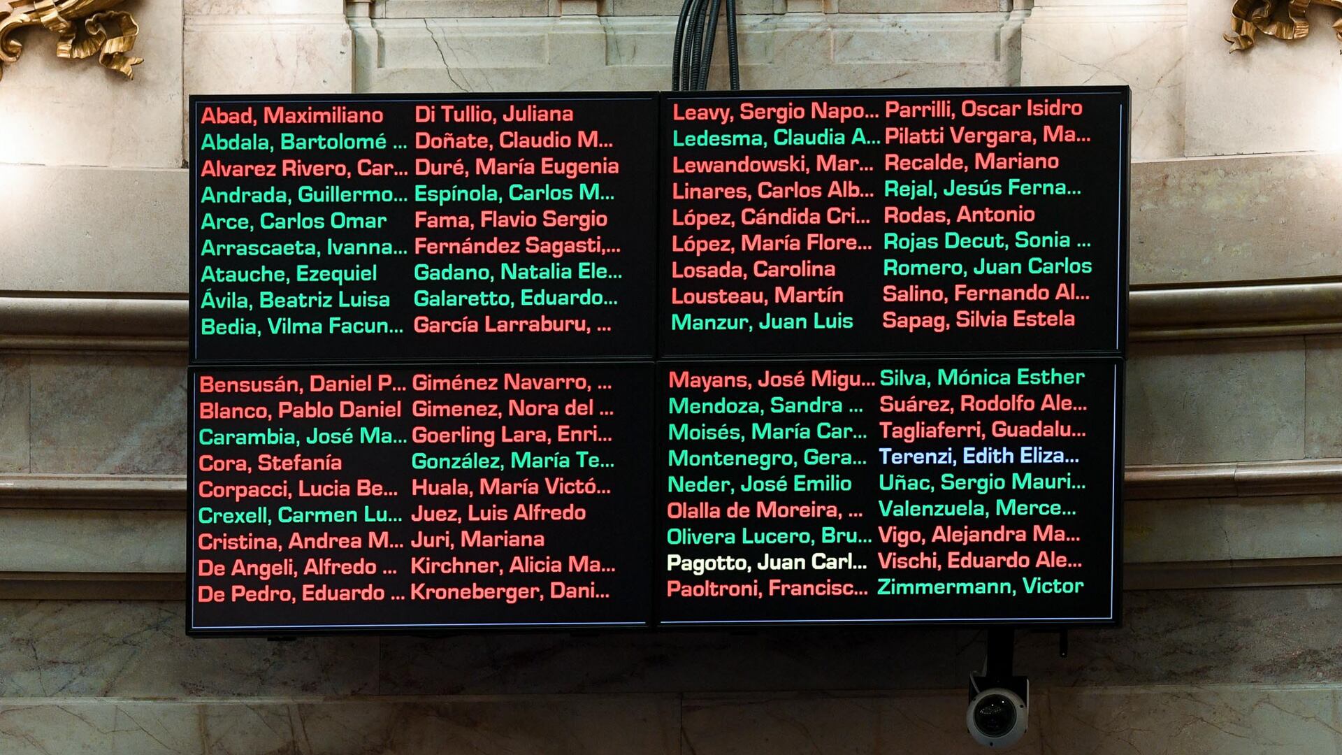 La votación por Ariel Lijo