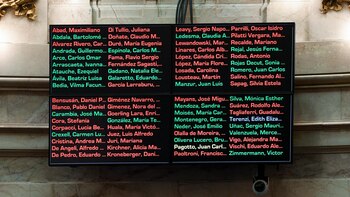 Tablero votacion senado ariel lijo