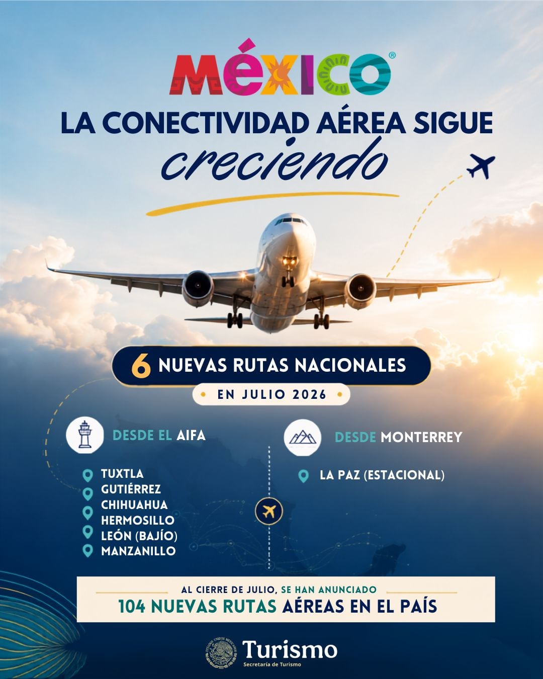 Secretaría de Turismo anuncia nuevas rutas aéreas nacionales saliendo desde el AIFA. (Sectur)