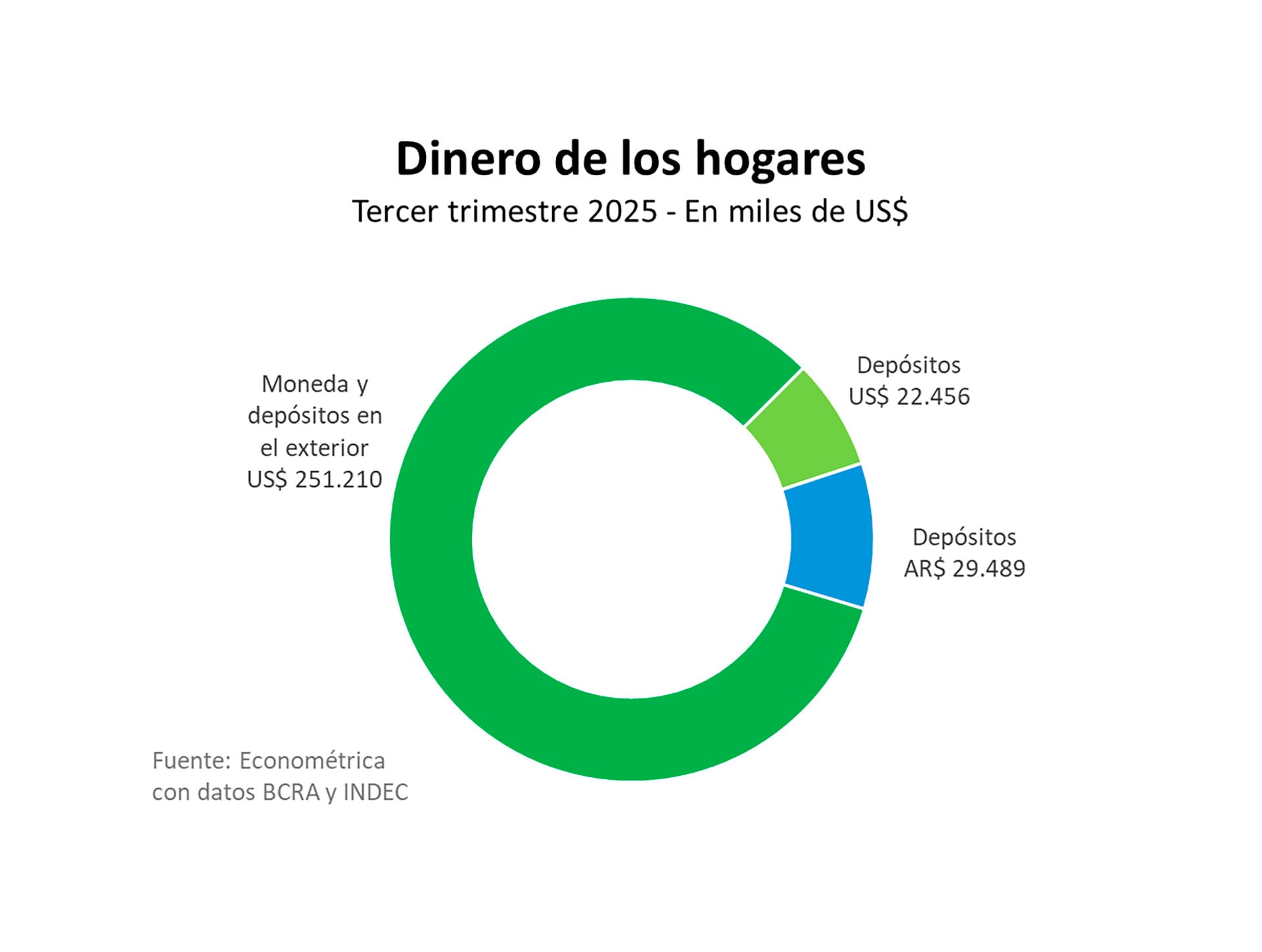 El Gobierno de Cristina Fernández de Kirchner confiscó empresas además de los ahorros de los hogares en las AFJP