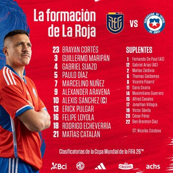 Alineación confirmada de Chile ante