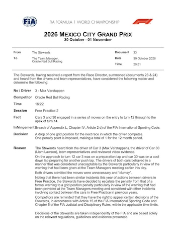 Sanciones Verstappen y Lawson