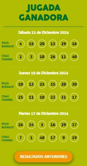 Como cada sábado, La Tinka