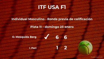 Oscar Mesquida Berg consigue vencer