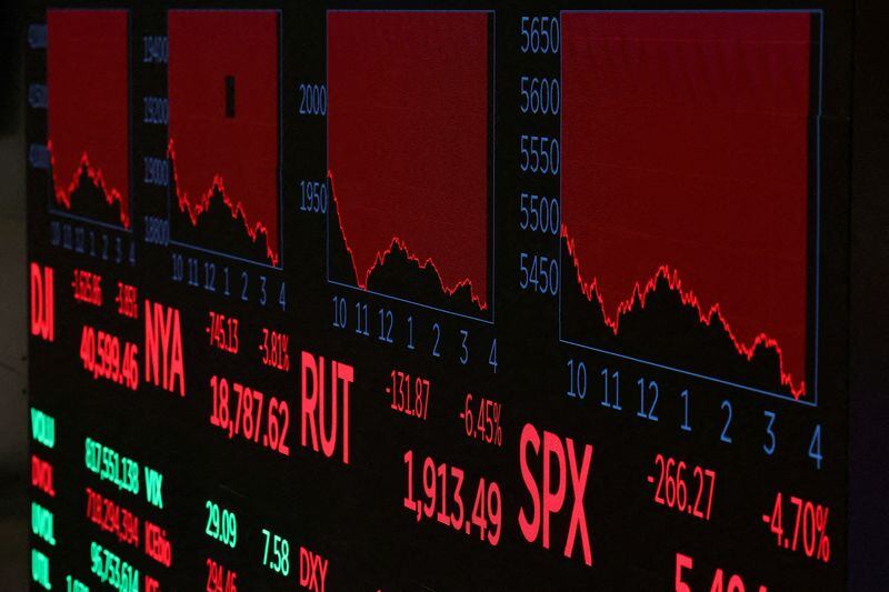 En la semana que pasó, hubo una fuerte caída del valor de las empresas