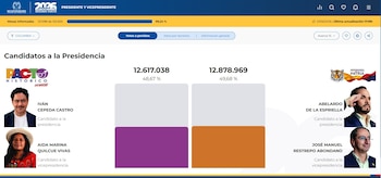 Abelardo de la Espriella le sacó 261.931 de diferencia a Iván Cepeda, convirtiéndose en presidente de Colombia - crédito Registraduría