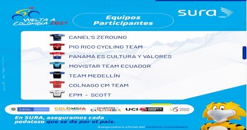 Estos son los equipos internacionales