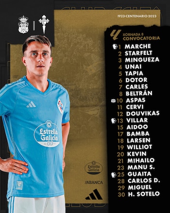 Renato Tapia fue convocado para