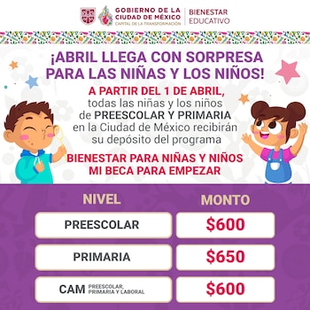 Montos totales de Mi Beca para Empezar de abril 2026. Foto: X/@BienestarEdu.