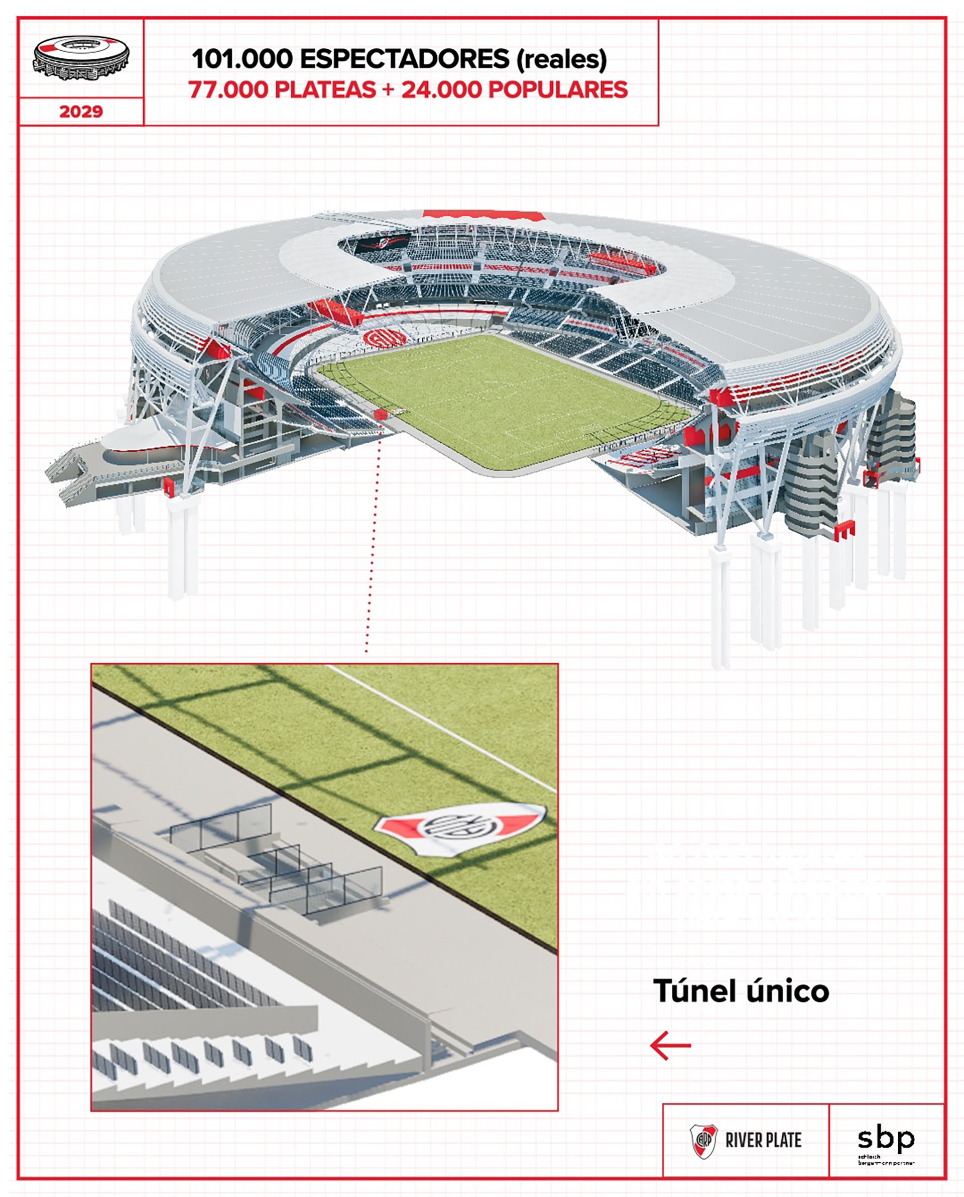 El túnel único del estadio Monumental