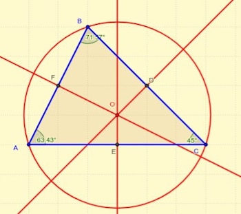 El circuncentro es el punto
