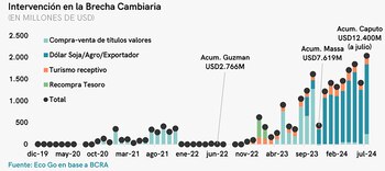 El último informe mensual de