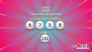 Estos fueron los números ganadores del 21 de abril de 2026 en el sorteo de la Lotería de la Cruz Roja. (Jovani Pérez/Infobae)