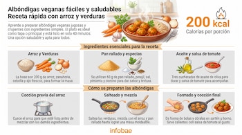 Infografía con una receta de albóndigas veganas de arroz y verduras, mostrando ingredientes, preparación en tres pasos y el valor de 200 calorías por porción.