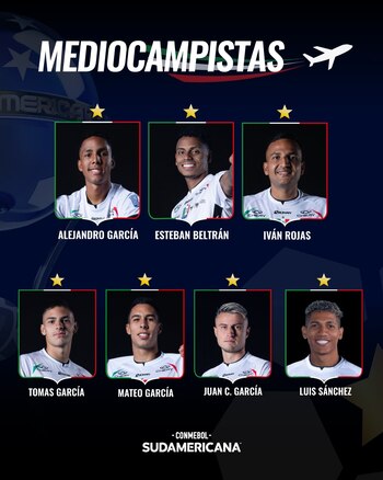 Estos son los futbolistas que tendrá Hernán Darío Herrera para su visita al cuadro boliviano - crédito @oncecaldas / X