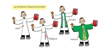 Vestimentas litúrgicas de los sacerdotes.