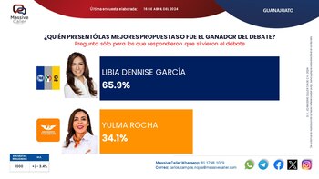 (Captura de pantalla)