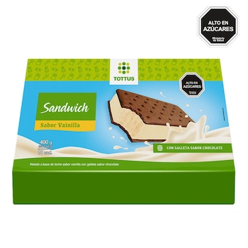 Las marcas propias de los