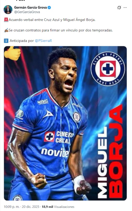 El posteo de Germán García Grova