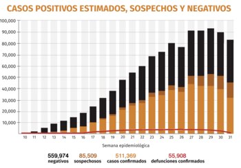 Ilustración: Jovani Pérez