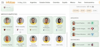 Mientras se van seleccionado los jugadores, un contador a la izquierda muestra cuántos jugadores lleva seleccionados y cuantos faltan para completar la lista - crédito Infobae