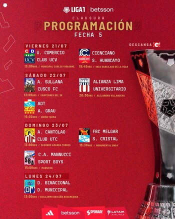 Alianza Lima y Universitario se