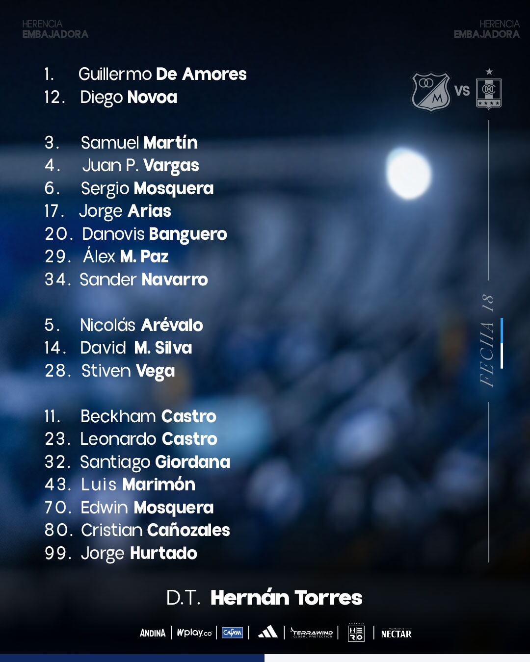 Convocados de Millonarios para el partido en El Campín frente a Once Caldas - crédito Millonarios FC