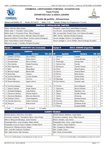 Alineaciones - Deportivo Cali vs. Boca Juniors, semifinal de la Copa Conmebol Libertadores Femenina 2023