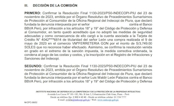 Resolución del Indecopi