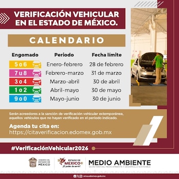 El calendario de verificación vehicular