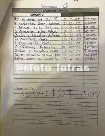 En uno de los registros