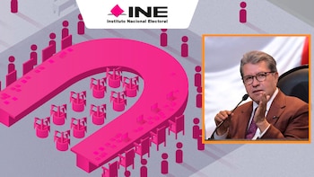 Cámara de Diputados recibirá a aspirantes para consejeros del INE el próximo 20 de abril