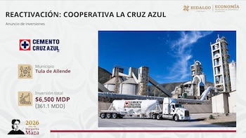 Polo de Desarrollo Económico para el Bienestar Reserva Zapotlán